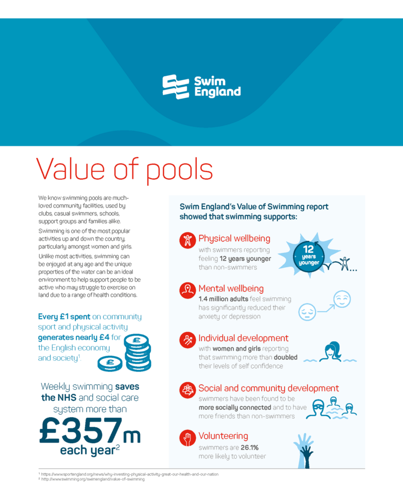 The Value of Pools: page 3, extracted from Swim England's 2022 Facility Development Toolkit